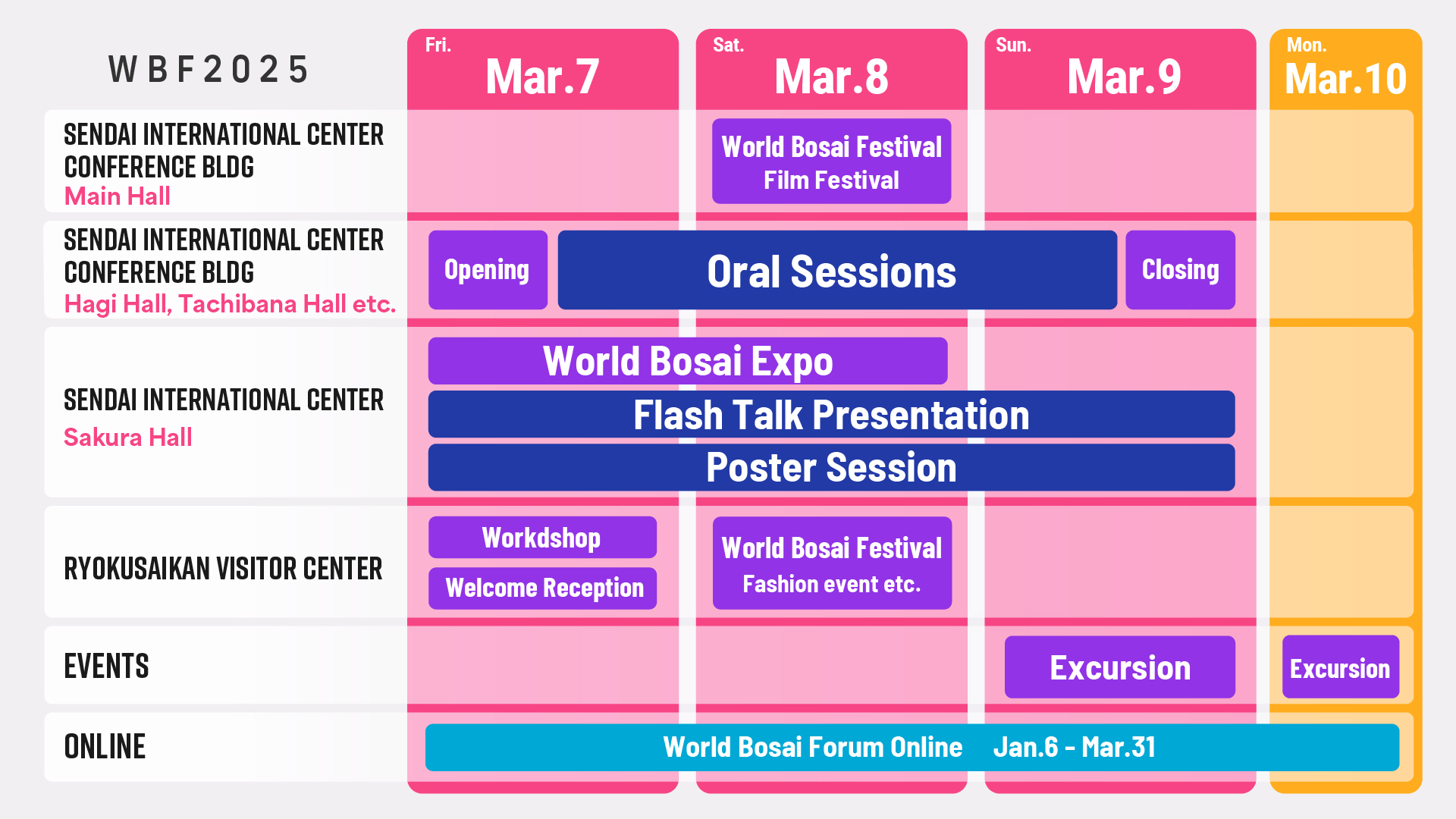 WBF2025 Schedule