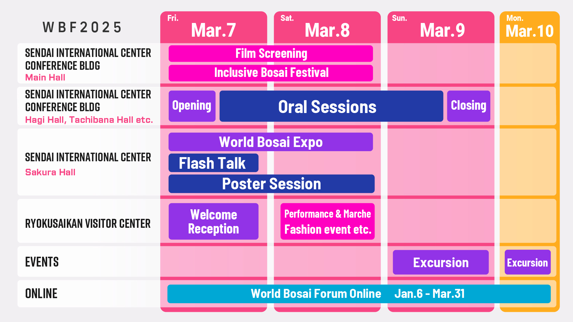 WBF2025 Schedule